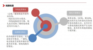 控制器和電機(jī)控制有什么區(qū)別